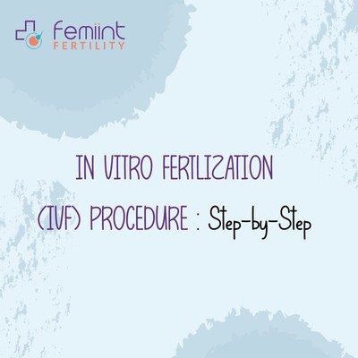 IN VITRO FERTLIZATION (IVF) PROCEDURE : Step-by-Step